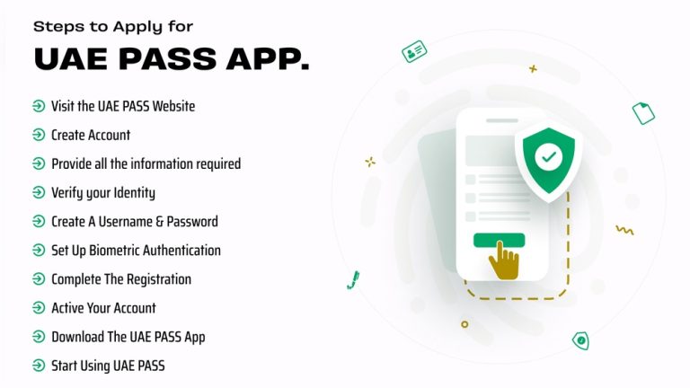 What is the Purpose of Uae Pass