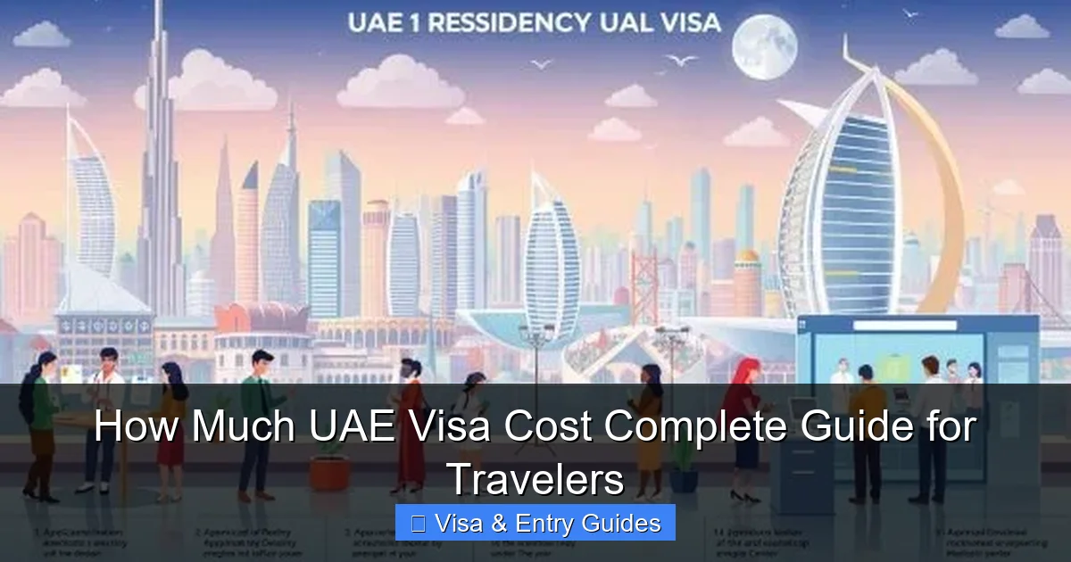 How Much UAE Visa Cost Complete Guide for Travelers