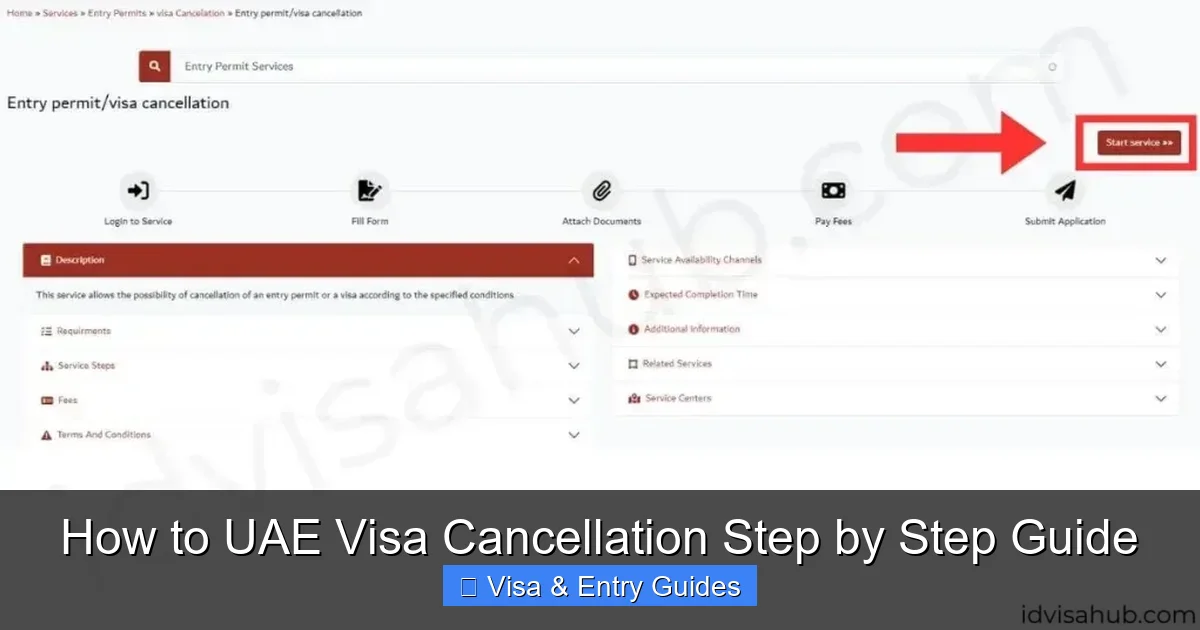How to UAE Visa Cancellation Step by Step Guide