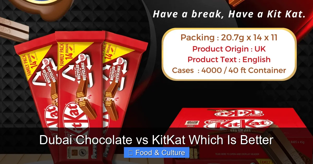 Dubai Chocolate vs KitKat Which Is Better