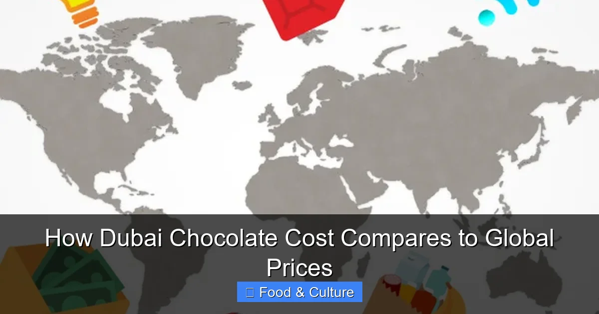 How Dubai Chocolate Cost Compares to Global Prices